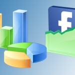 Facebook Real Time Insights