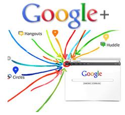 New Features of Google+