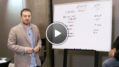 Elevation Group Videos on YouTube