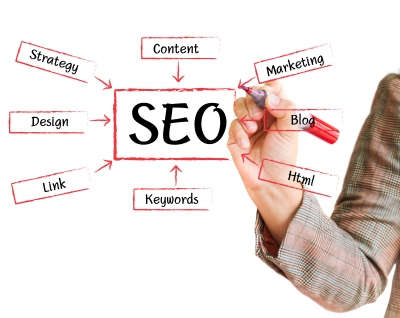 Secret Search Engine Optimization Tips for 2012 Exposed