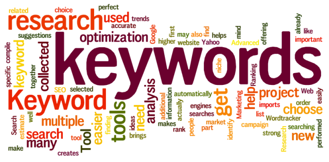 The Five Most Common Keyword Research Mistakes