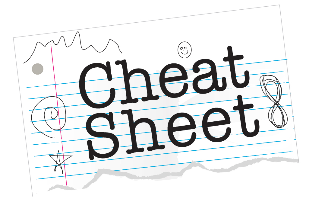 The Ultimate Facebook Cheatsheets