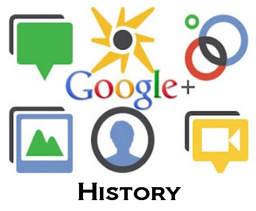 What is Google+ History?