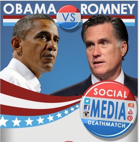 How Social Media Is Impacting the Election (infographic)