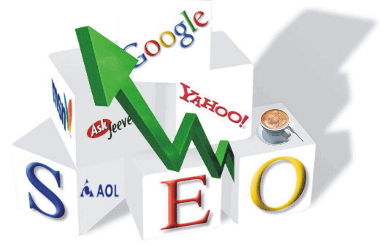 Everything You Will Ever Need to Know About SEO